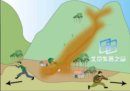 暗流涌动的泥石流(十一)(图)